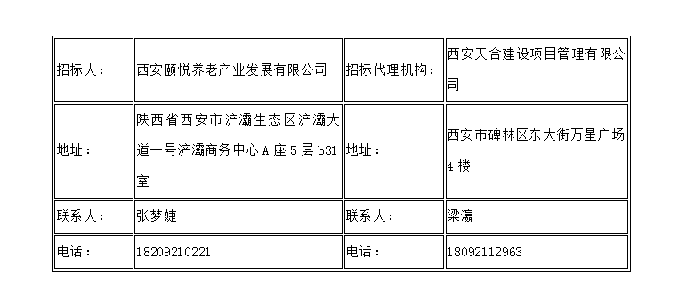 西安國(guó)際港務(wù)區(qū)區(qū)級(jí)公辦養(yǎng)老院裝修工程EPC項(xiàng)目一標(biāo)段、二標(biāo)段 資格預(yù)審公告